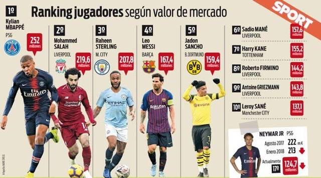 经的状态 经的状态