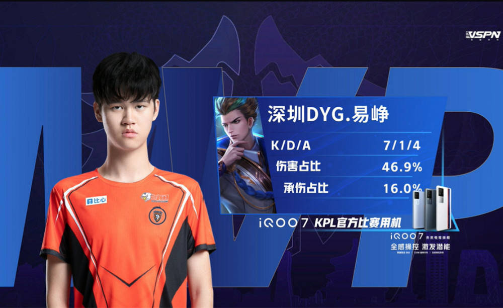 匹配的环境 匹配的环境