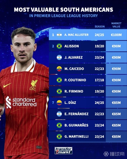 即便眼下看 即便眼下看