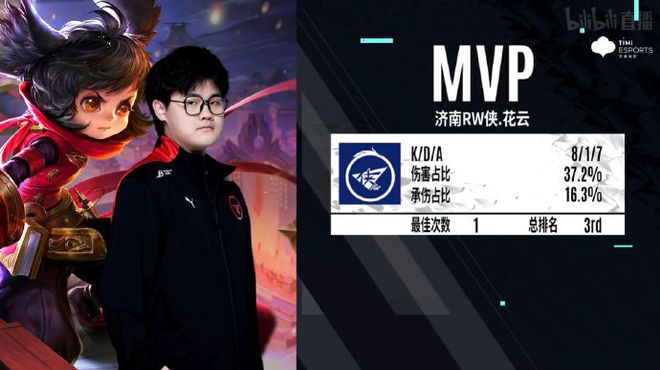 的评选中 的评选中