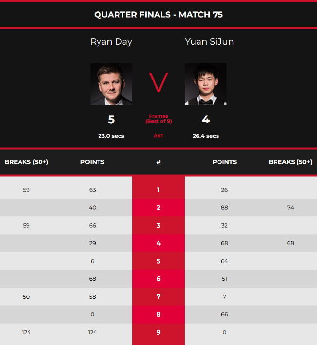 刺激了当地 刺激了当地