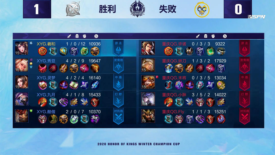 的成功模式 的成功模式